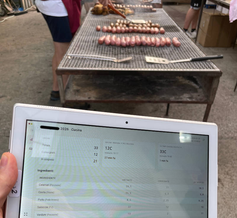 La postazione di cucina con la griglia e il tablet che mostra le quantità da preparare